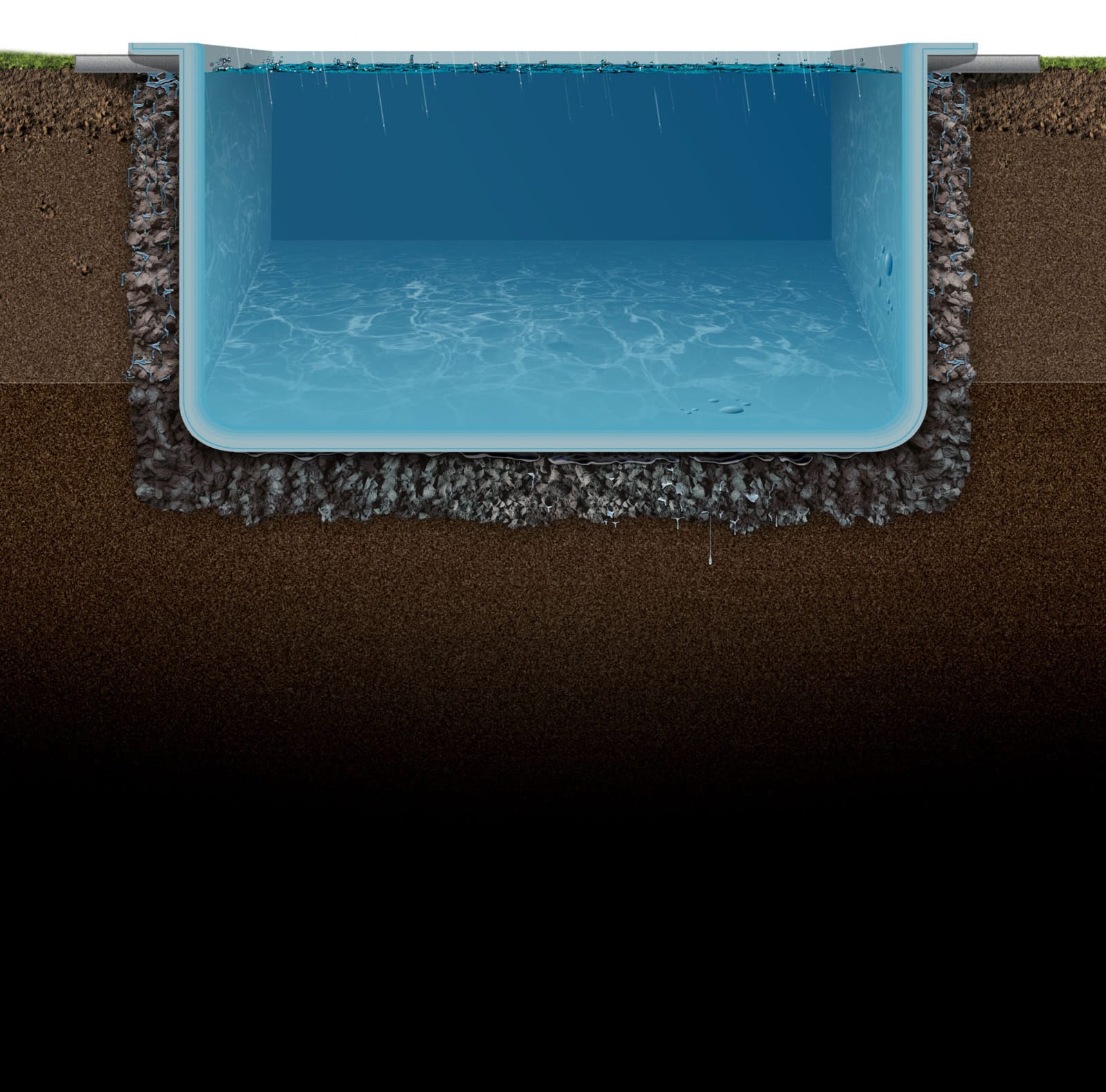 Protecting swimming pools against osmosis